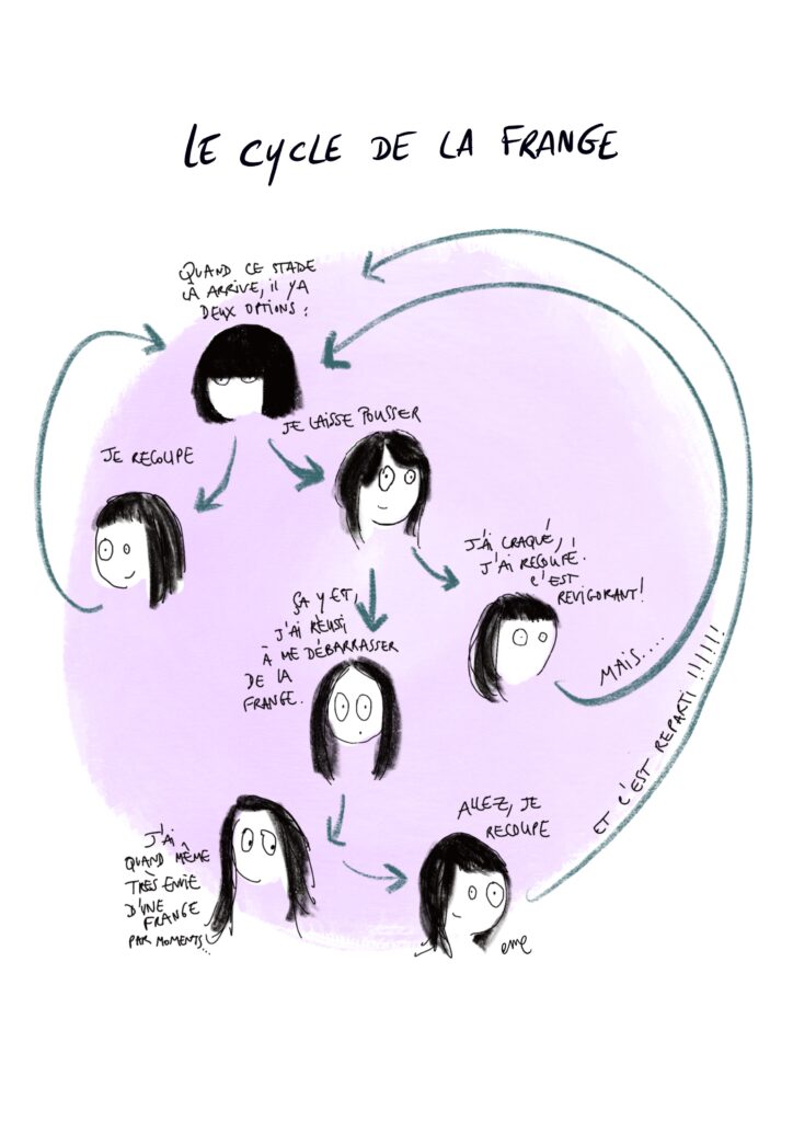 Emeline Grolleau dessin coiffeur